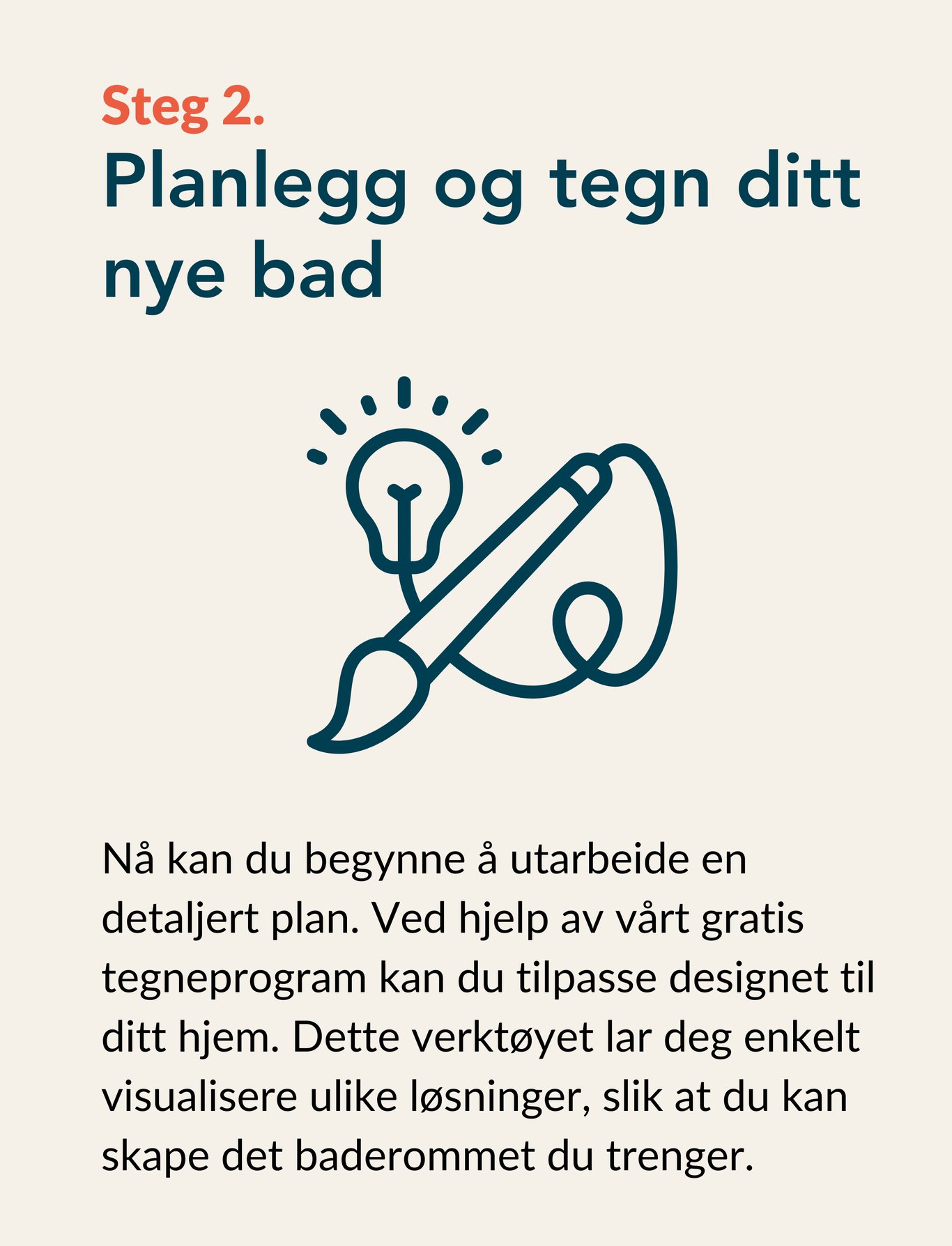 Steg 2 Planlegg og tegn ditt nye bad